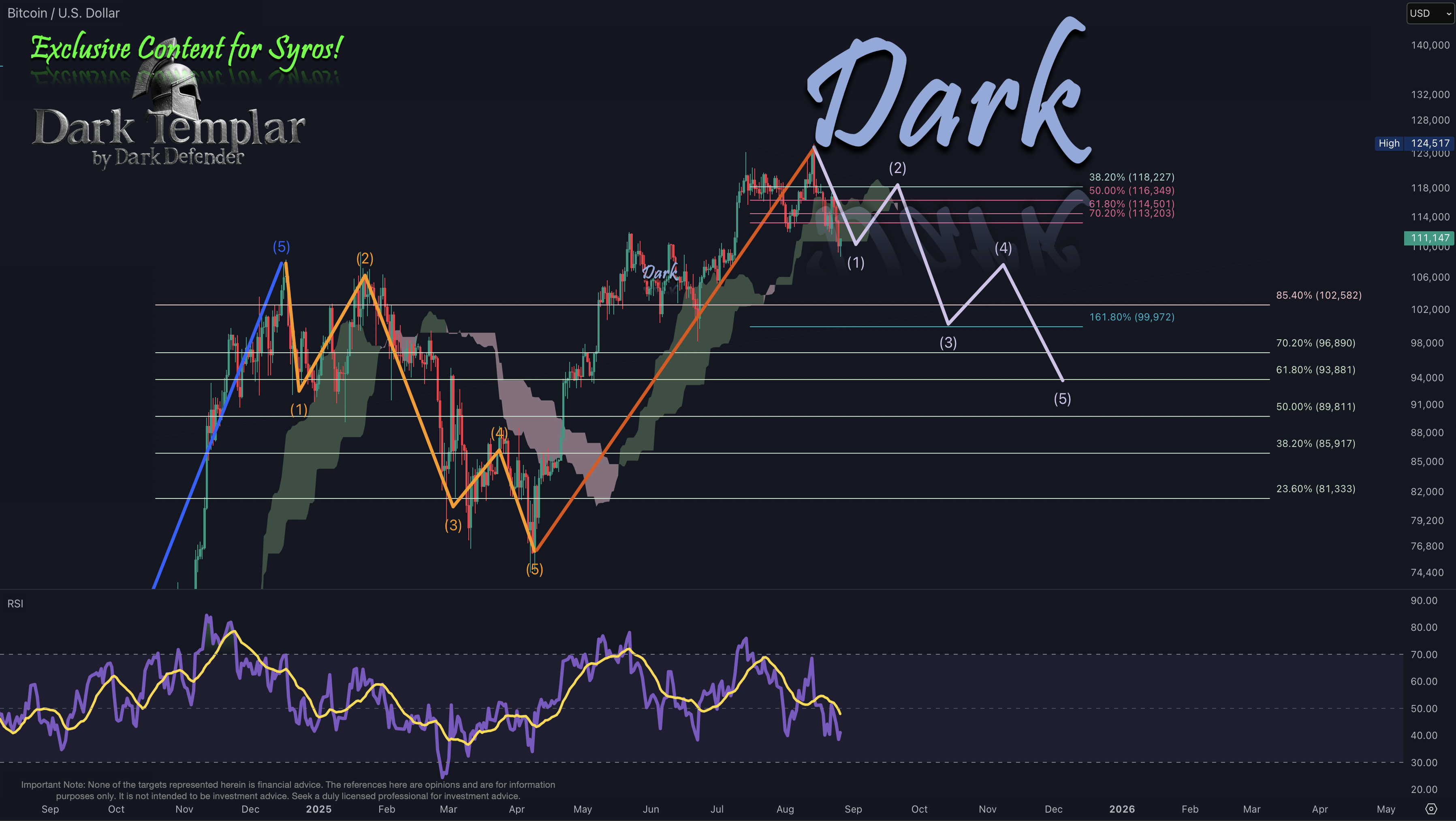 BTC 2025-08-26