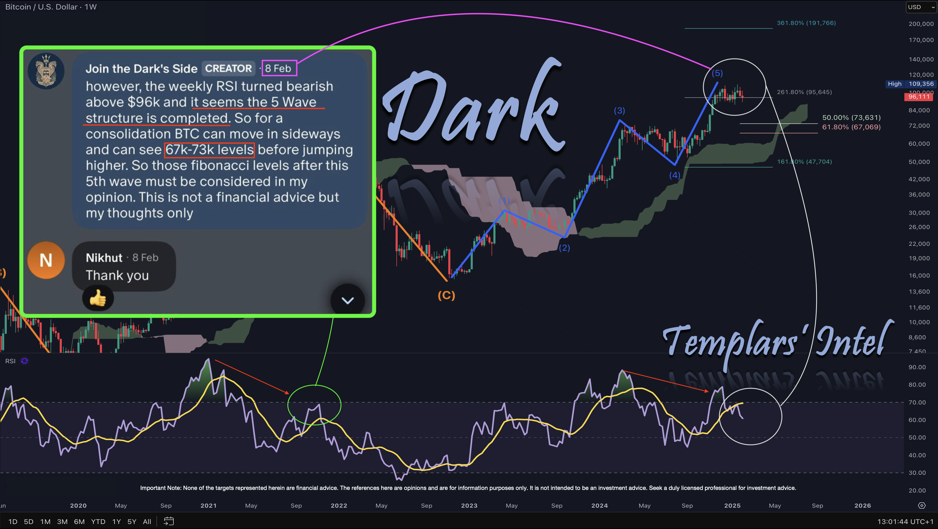 BTC 2025-02-26