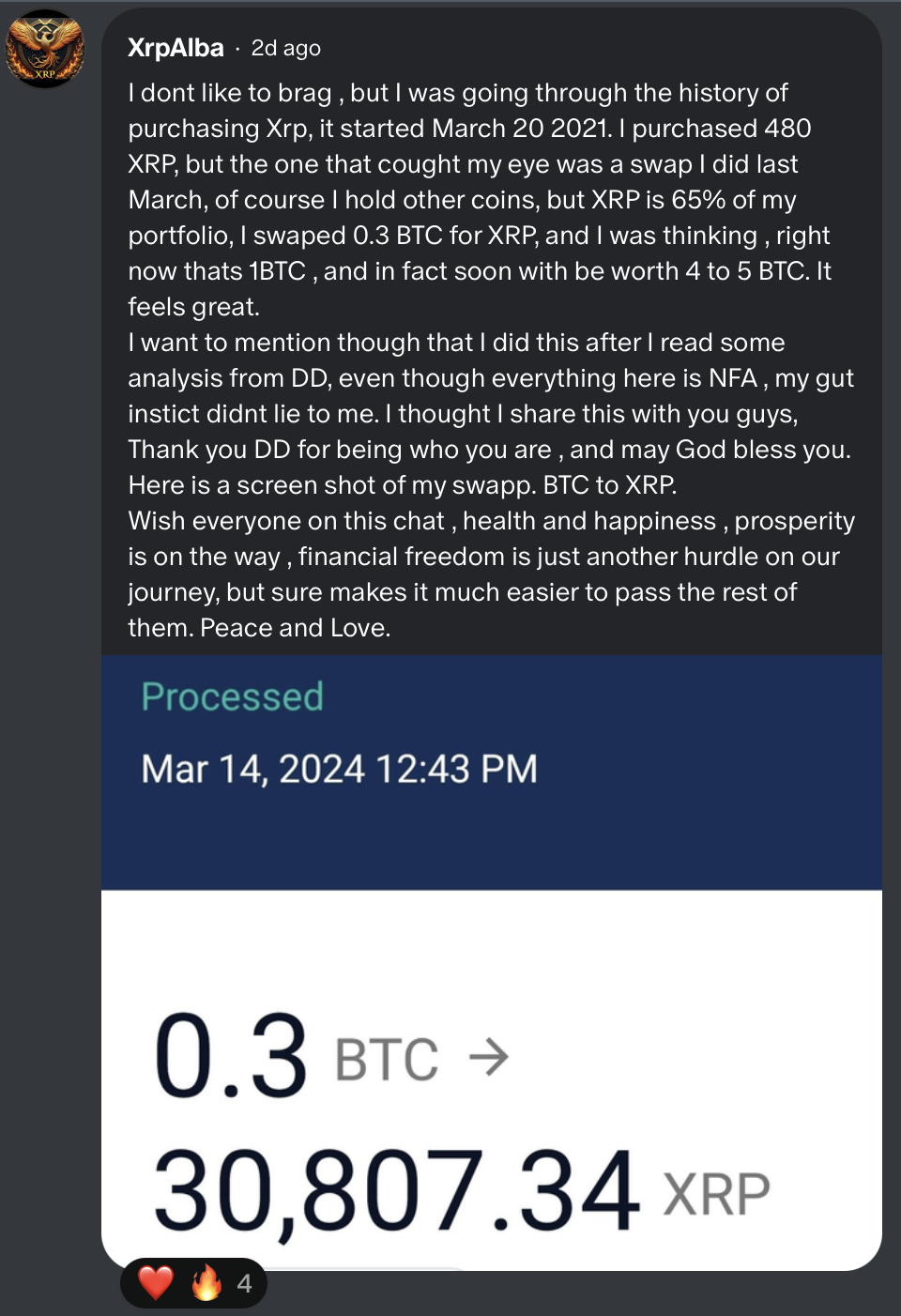 Testimonial from XrpAlba — 19 Jan 2025