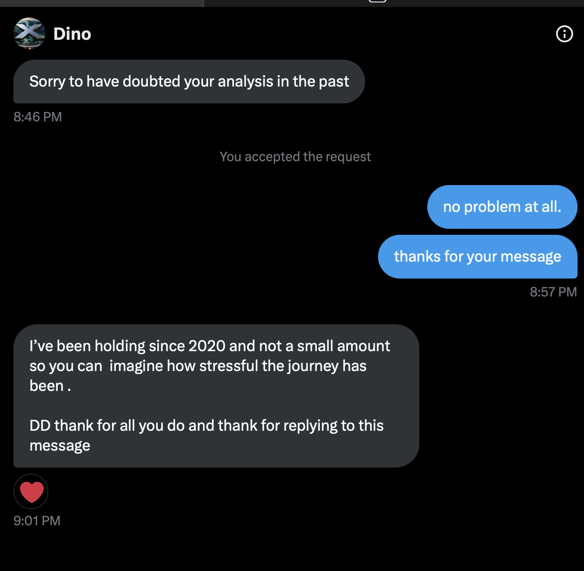 Testimonial from Dino — 3 Feb 2025