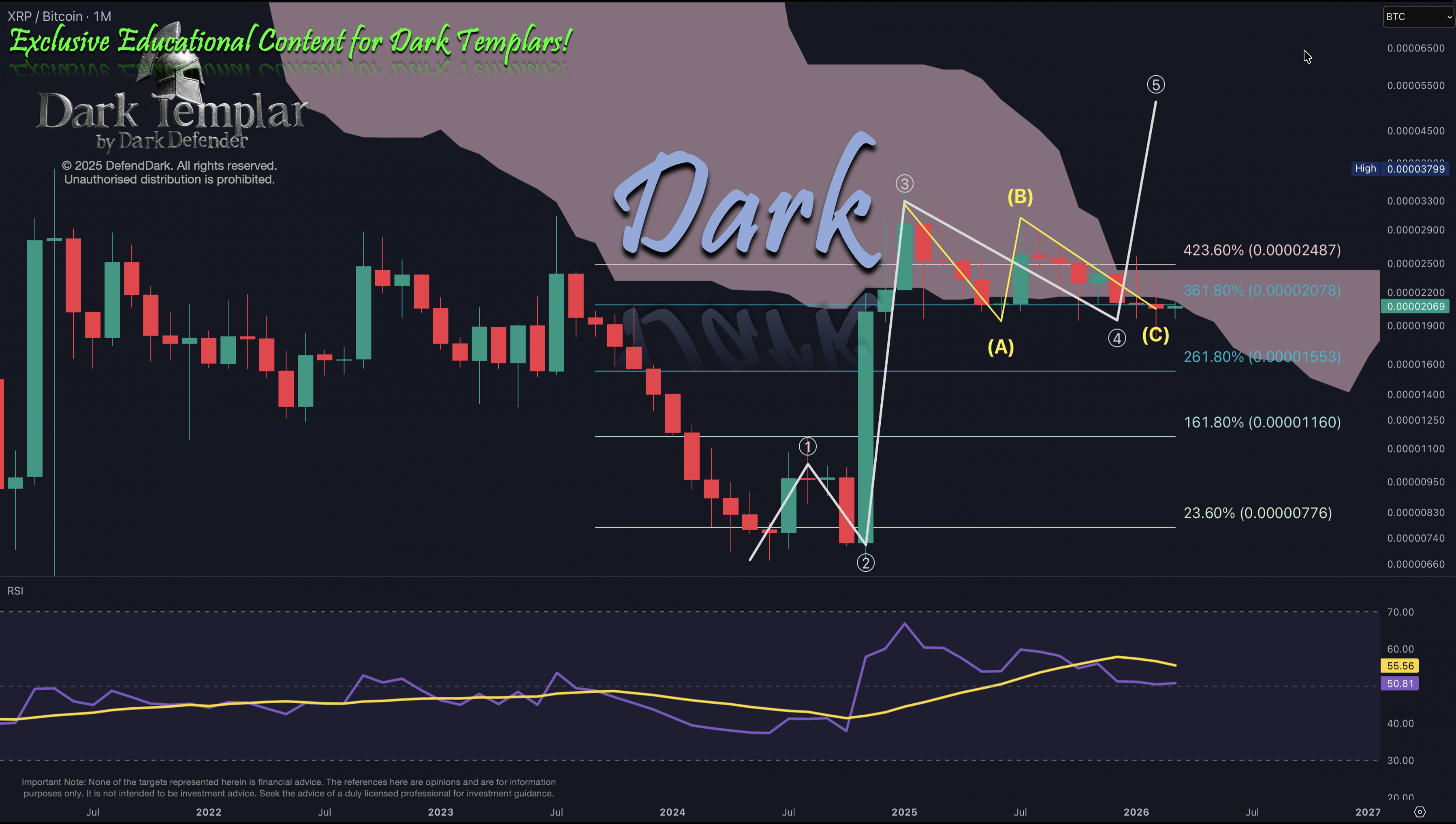 XRP/BTC 2026-03-18
