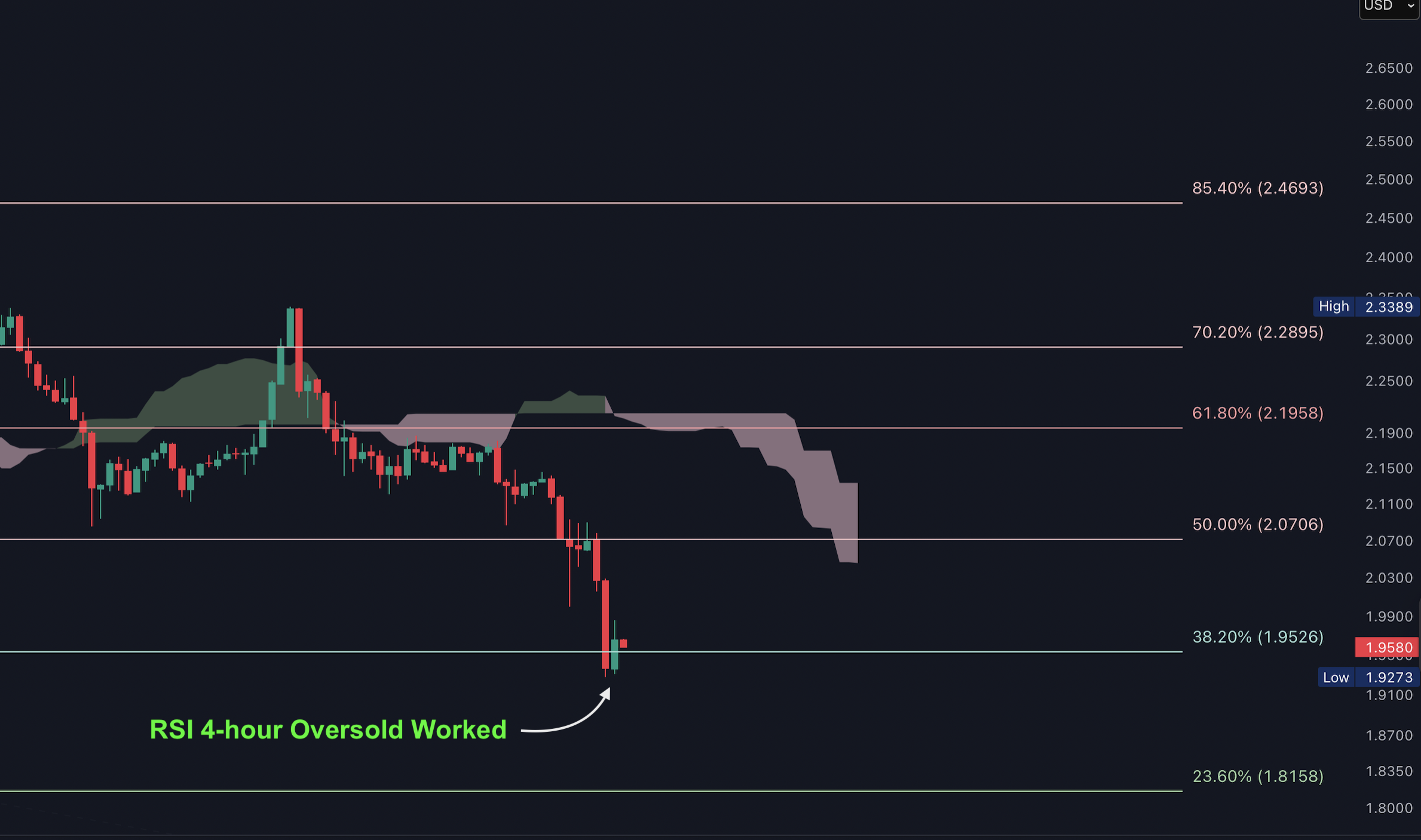 XRP 2025-06-22