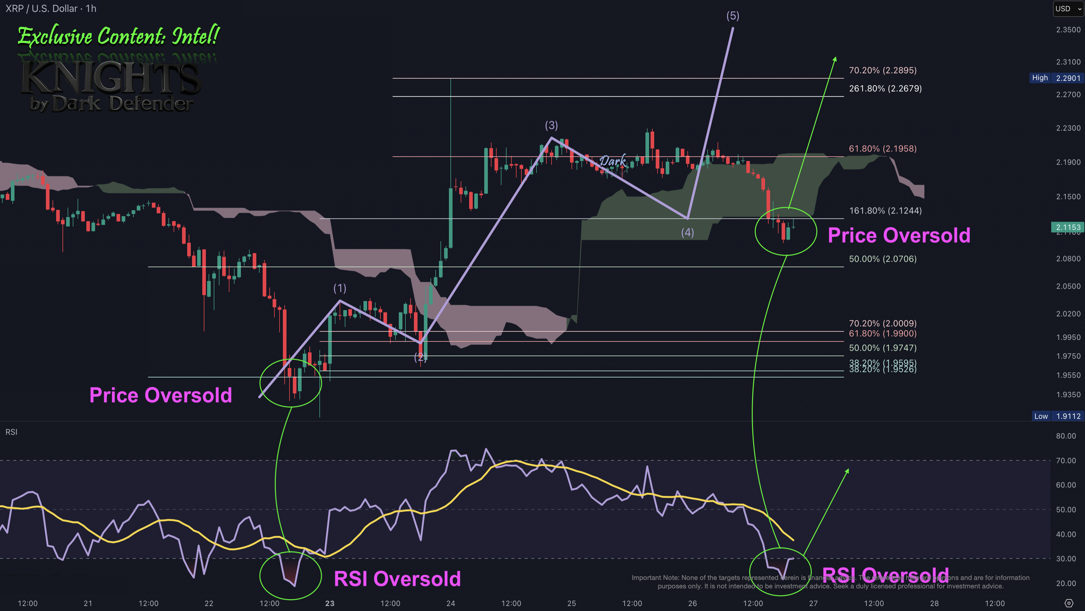 XRP 2025-06-26